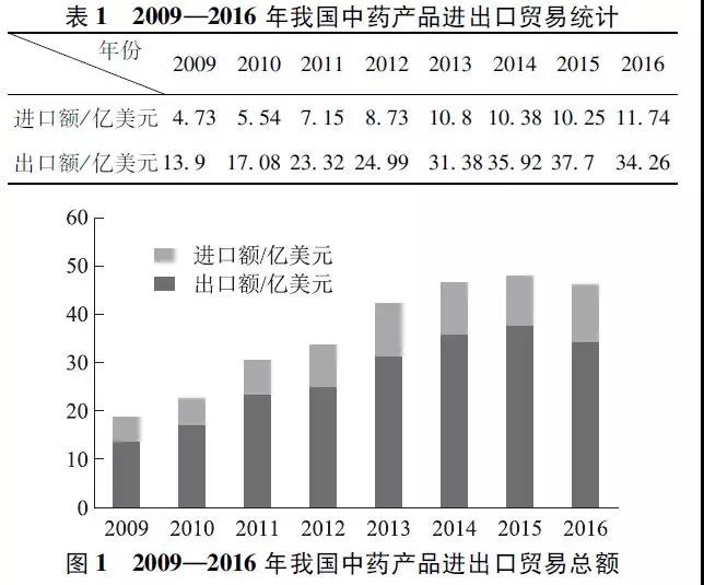 WeChat_圖片_20180829144016